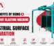 Shot Blasting Machine